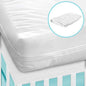 2-Pack: Deluxe Vinyl Zippered Crib Mattress Cover
